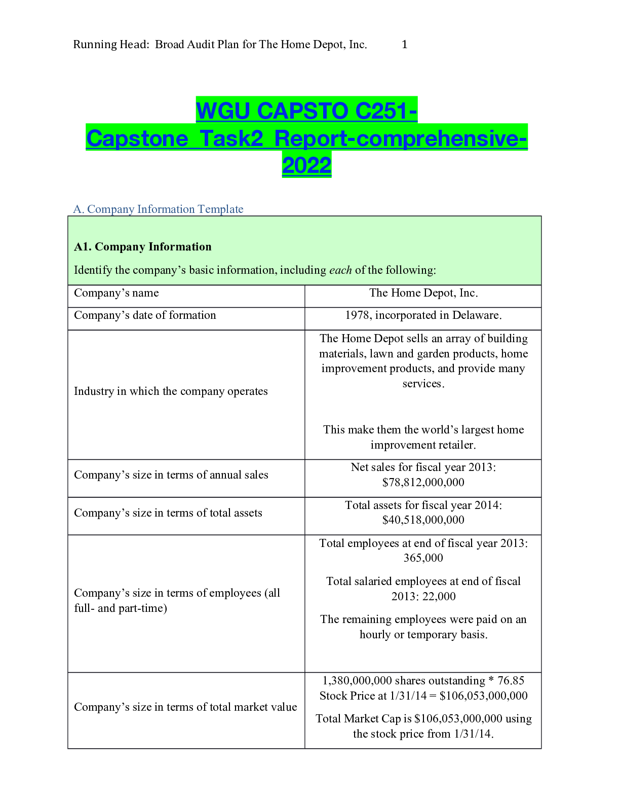Preview of WGU CAPSTO C251-Capstone_Task2_Report-comprehensive-2022